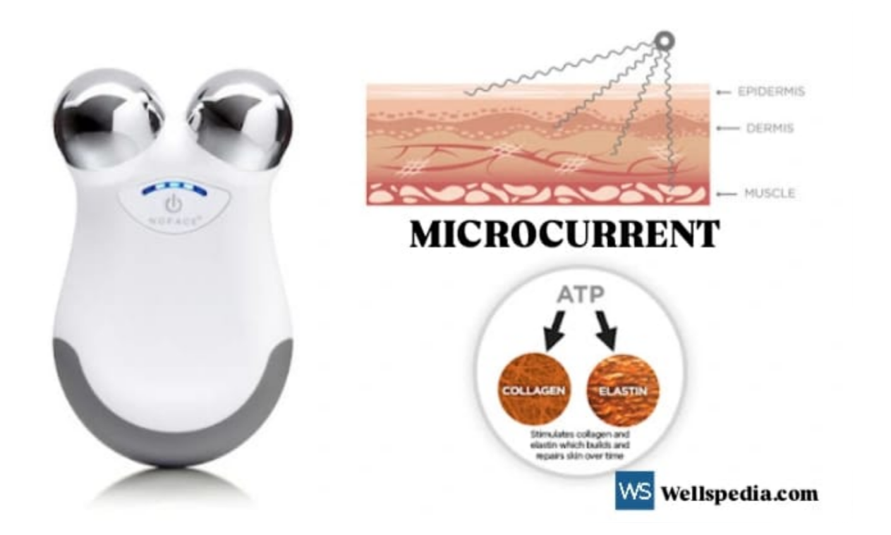 Microcurrent Facial Devices and Facial Palsy: Safety, Risks, and Expert Guidance