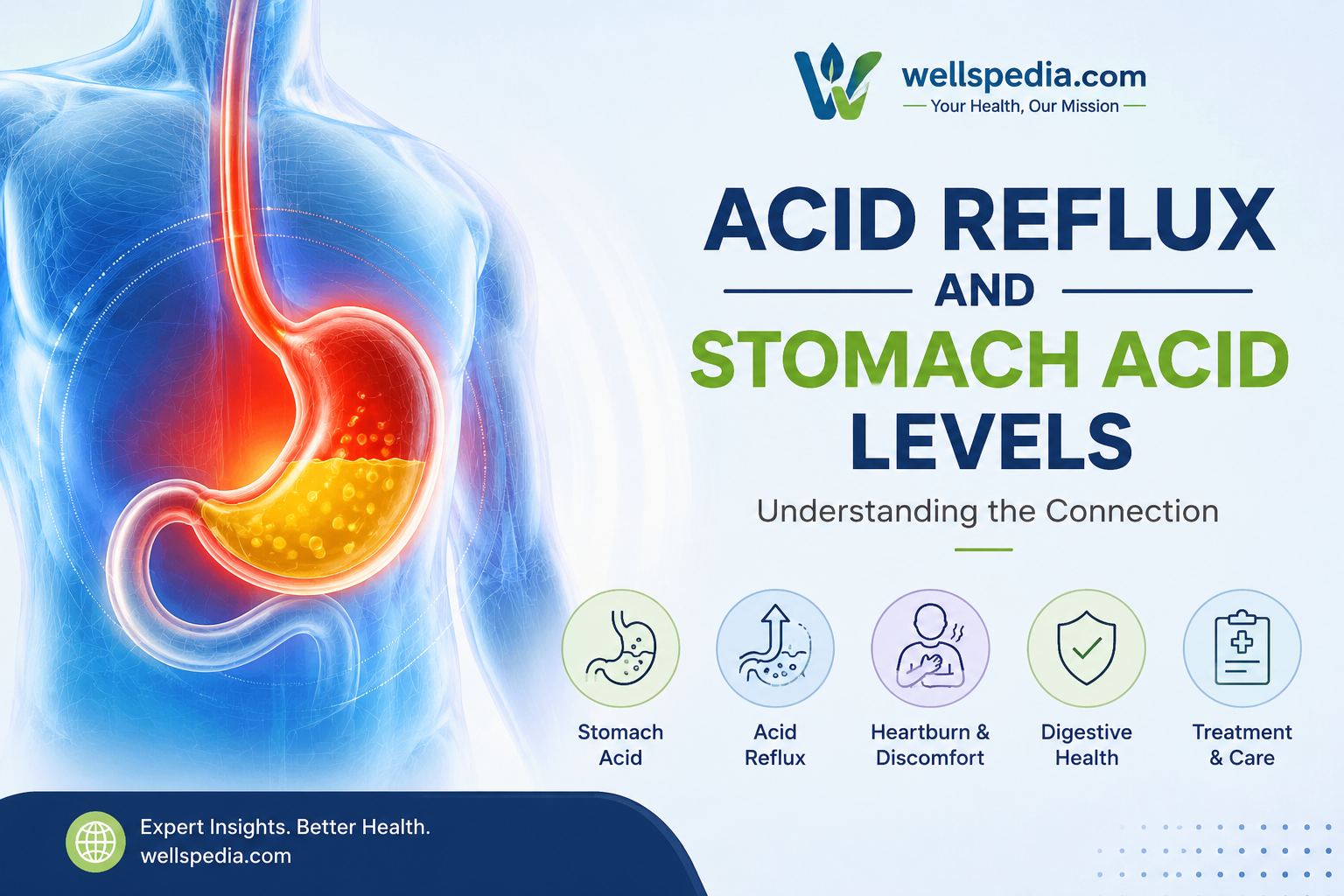 Emerging Perspective: Can Low Stomach Acid Lead to GERD?